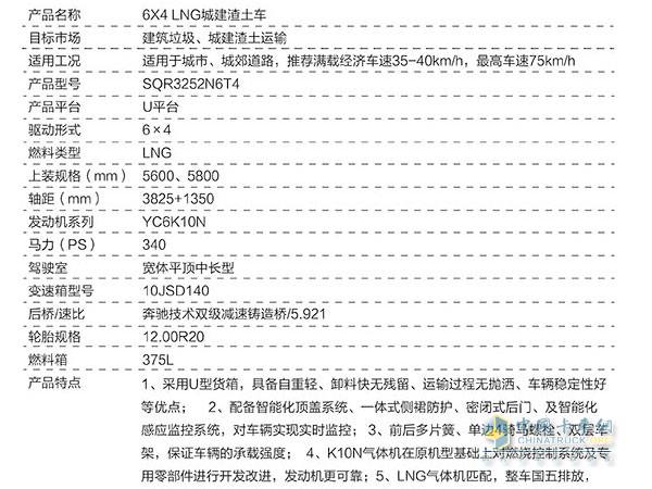 联合卡车6X4LNG城建渣土车参数