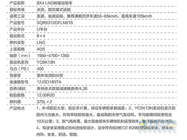 联合卡车8X4LNG粉罐运输车参数