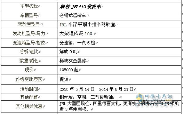  解放J6L4*2载货车参数配置表