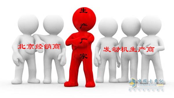 重卡企业自信满满