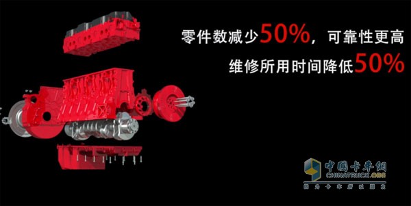 ISG高度集成模块化设计