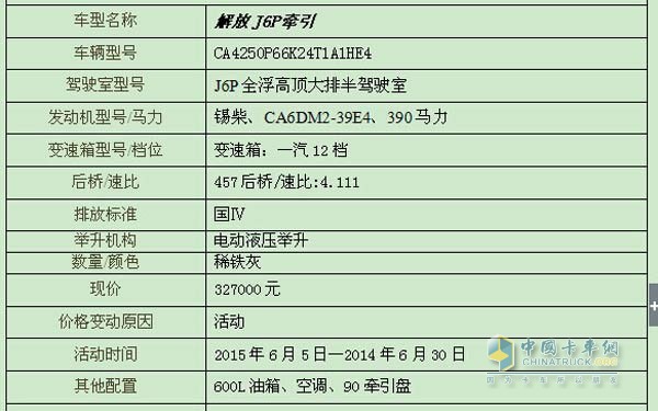 解放J6P390马力6X4牵引车参数配置表