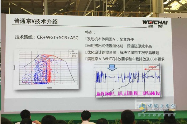 普通京V技术介绍