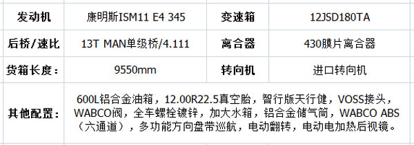 车辆配置