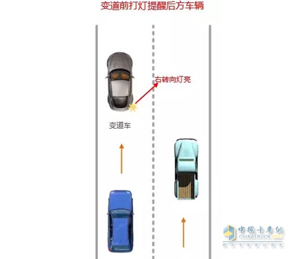 打灯