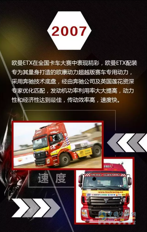 欧曼重卡参加2007年中国卡车公开赛