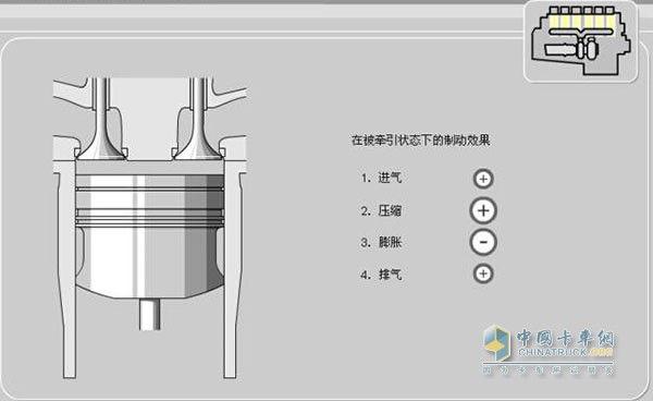 奔驰发动机无磨损制动原理