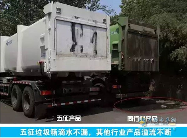 对比