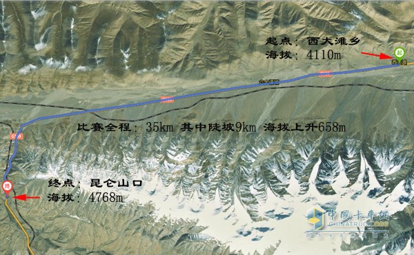青藏线爬坡王挑战赛路段