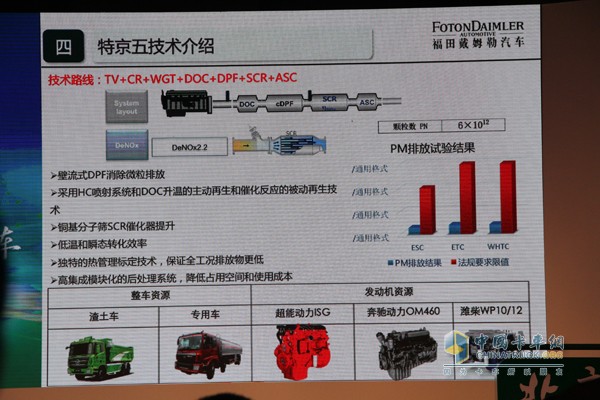 福田戴姆勒汽车特京五技术路线