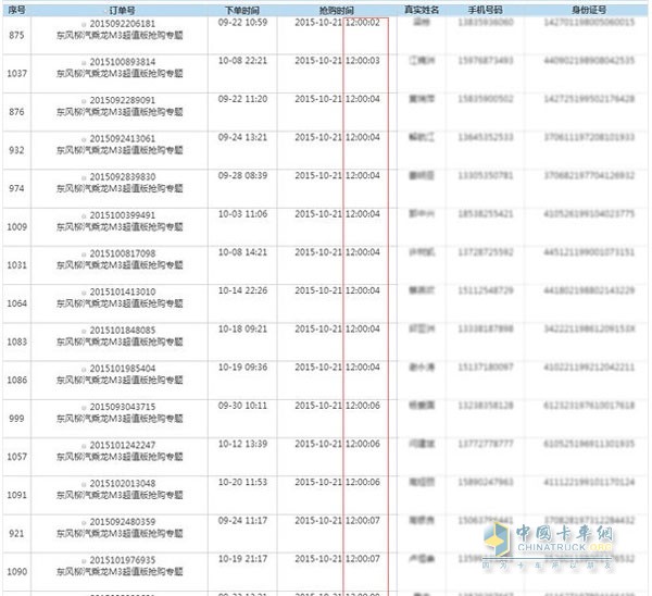 抢购详情