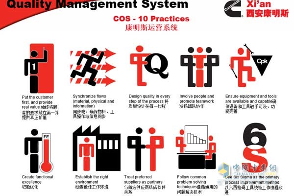 西安康明斯特有的质量管理体系