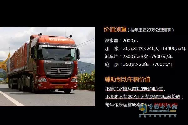图示为配载液力缓速器的联合卡车每年带来的运营成本降低公式