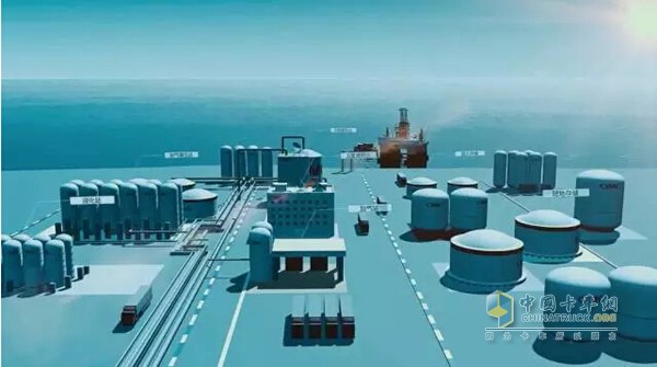 联合卡车 LNG CNG