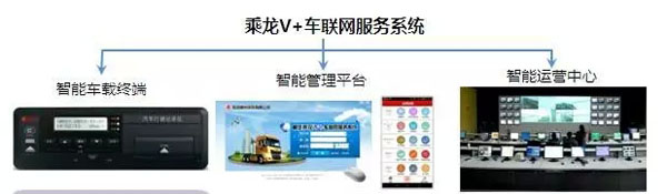东风柳汽