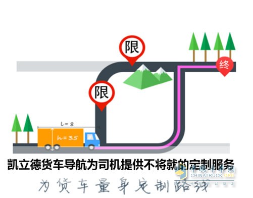 凯立德货运导航提供更有效率的服务规划、有效增加时间价值