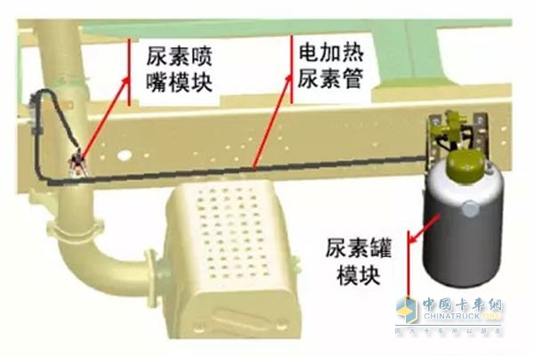 结构简单寿命长，日常使用好保养