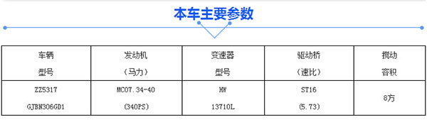 中国重汽HOWO-T5G 8x4 8方搅拌车