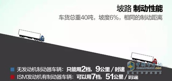 陕汽康明斯