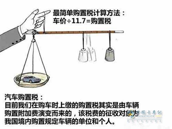 汽车购置税计算方法