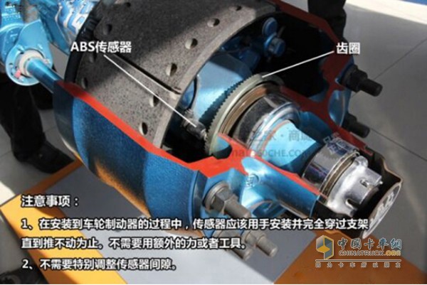 ABS制动器结构图