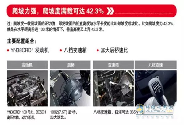 云内发动机技术分析