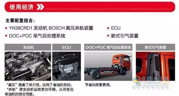 云内YN发动机经济性分析