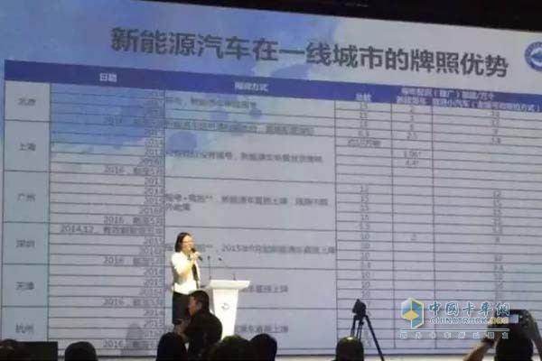 中信证券汽车行业首席分析师许英博