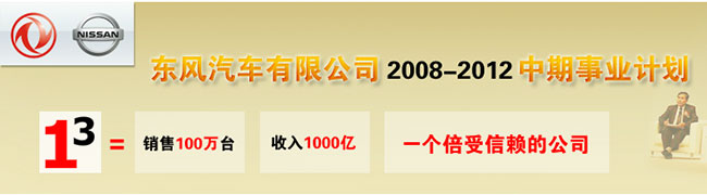 东风汽车有限公司发布2008-2012“13”中期事业计划