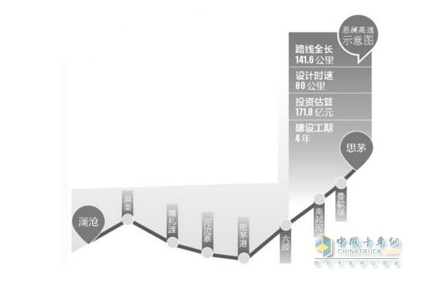 思茅至澜沧高速公路启动建设