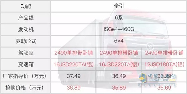 欧曼GTL超能版产品参数