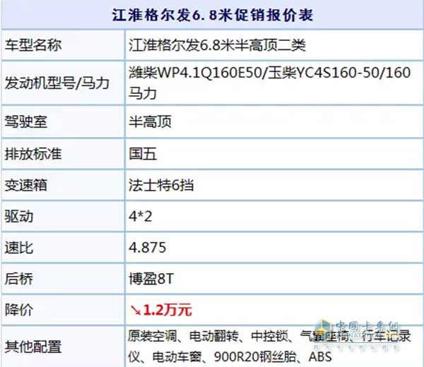 江淮格尔发6.8米促销报价表