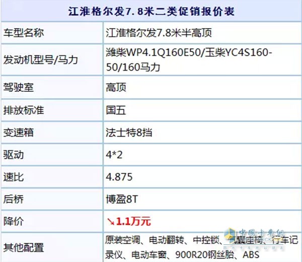 江淮格尔发7.8米二类促销报价表