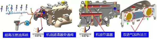 福田戴姆勒欧曼GTL