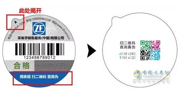 验证码和彩色二维码