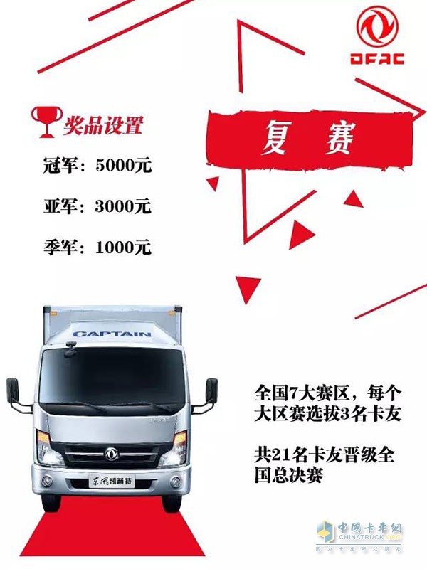 复赛奖品