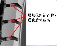 增强花纹筋连接