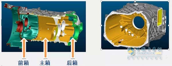 汉马变速箱全开式结构和壳体