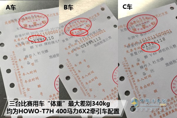 最公平公正、最真实透明、最见证实力的巅峰对决