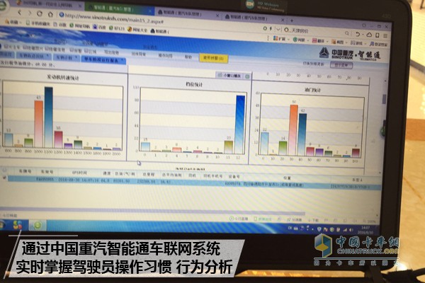 中国重汽智能通系统为驾驶员保驾护航