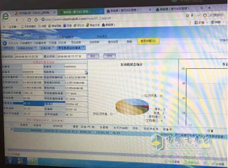 重汽智能通全程实时检测车辆信息