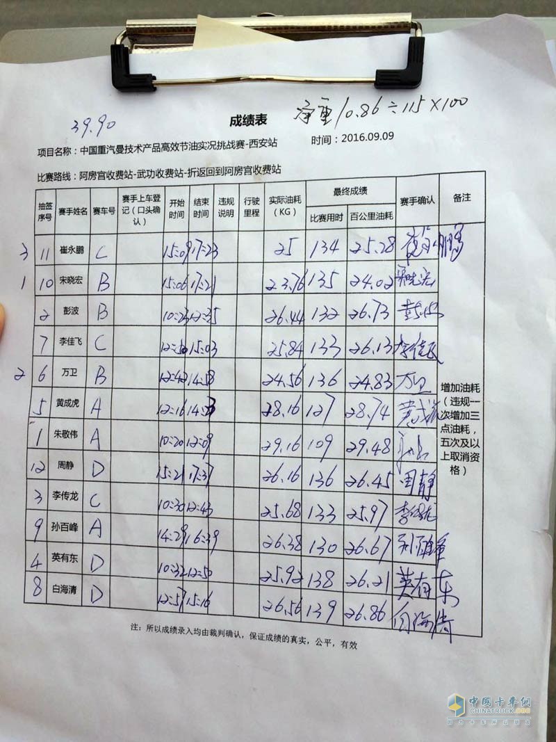 一汽解放 J6P重卡 350马力 4X2 国五牵引车(CA4180P66K2E5)