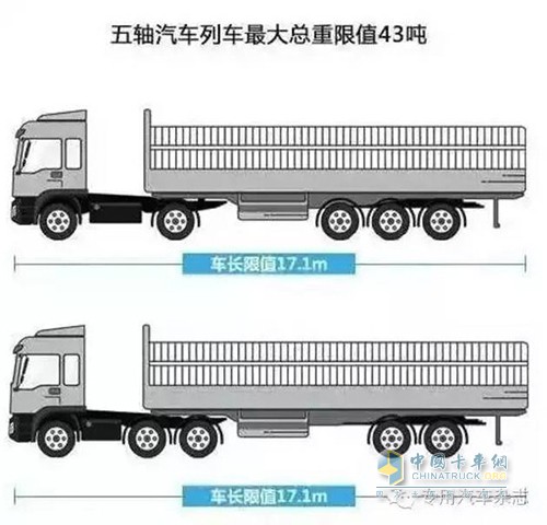 图解新版GB1589标准