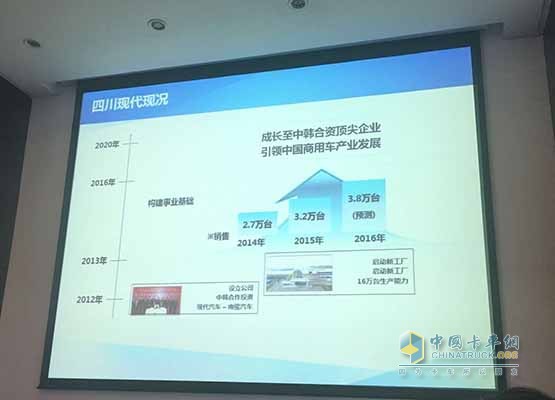 2020企业目标规划