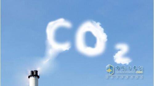 碳配额