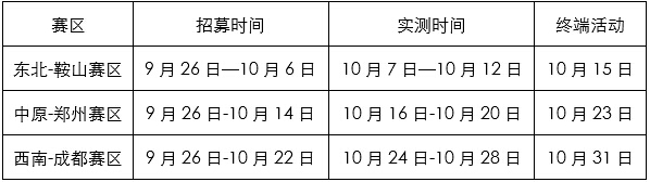 　牵引车(解放J6P车型)挑战赛区域及活动时间