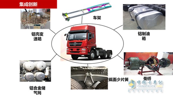 中国重汽围绕客户的实际需求，结合新GB1589法规对物流运输要求的变化，通过新技术、新结构、新工艺、新材料的应用，对整车总成匹配进行优化，现已实现6×2牵引车自重在6.9T-7.6T;6×4牵引车自重在7.6T-8.6T，各项性能指标优势明显，可满足多种公路运输需求。