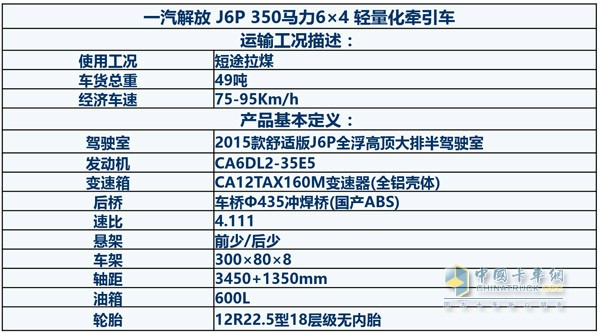解放J6P 350马力6X4轻量化牵引车参数