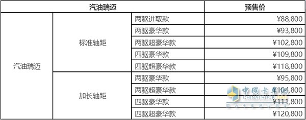 汽油瑞迈预售价