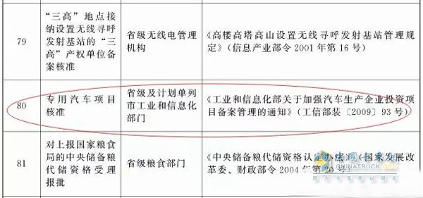 工信部：废止2009年第93号文